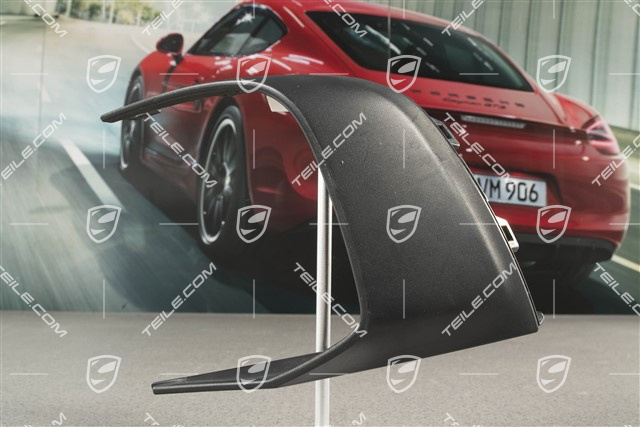 Prowadnica powietrza, R