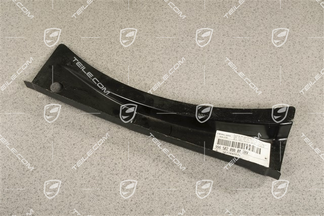 Cabrio, Wzmocnienie wewnętrzne błotnika, R