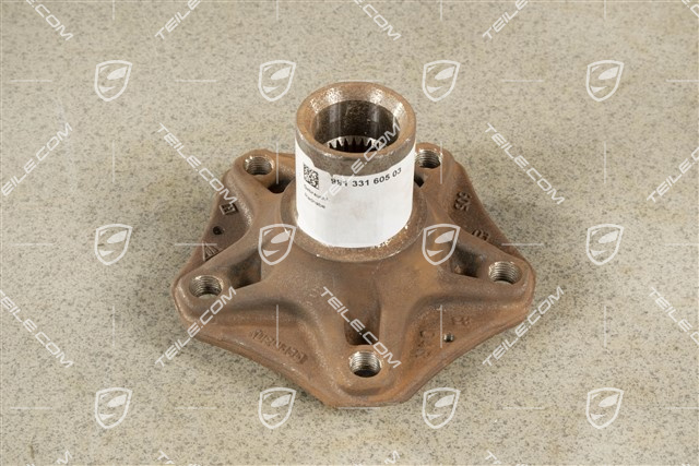 Piasta zwrotnicy, L=R