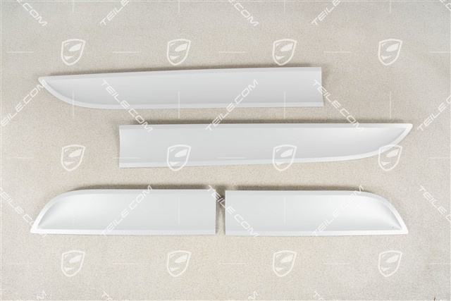 Blenda na drzwi, Zestaw