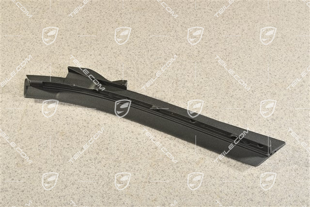 Uszczelka / uszczelnienie dachu cabrio, R