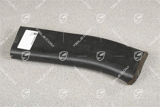 Kanał powietrzny w konsole, LL/R