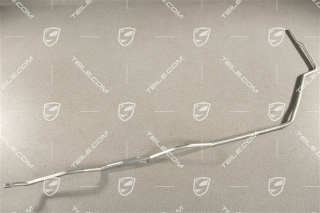 Rura układu ogrzewania, zasilanie