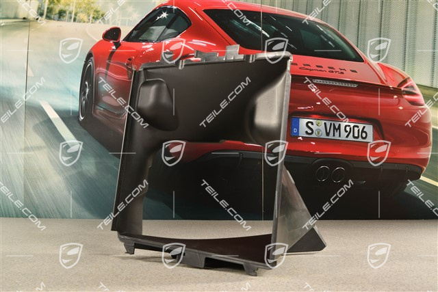 GTS, Prowadnica powietrza, R