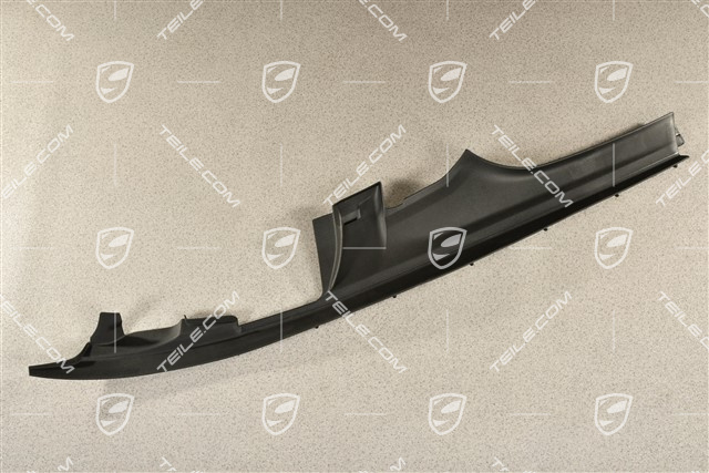 Osłona błotnika w przestrzeni bagażowej, R