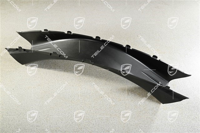 Prowadnica powietrza środkowa, czarna, Facelift 08-