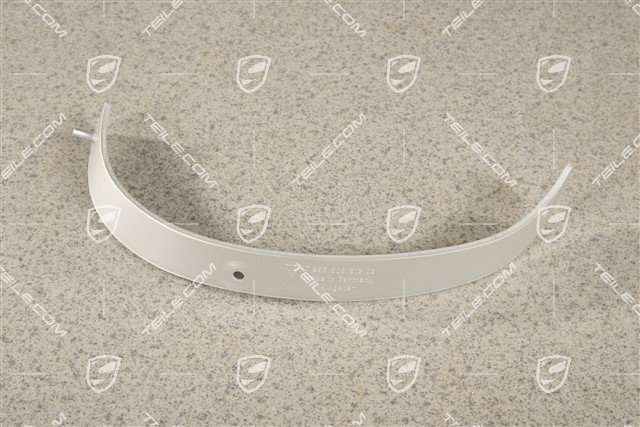 Blende für Endrohr, R