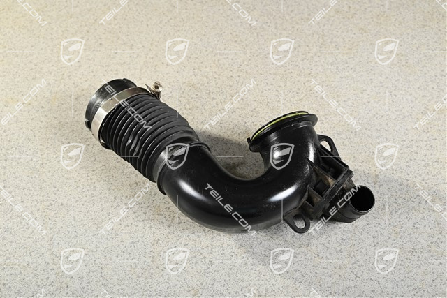 Turbo, Rura dolotu powietrza do Turbiny, R