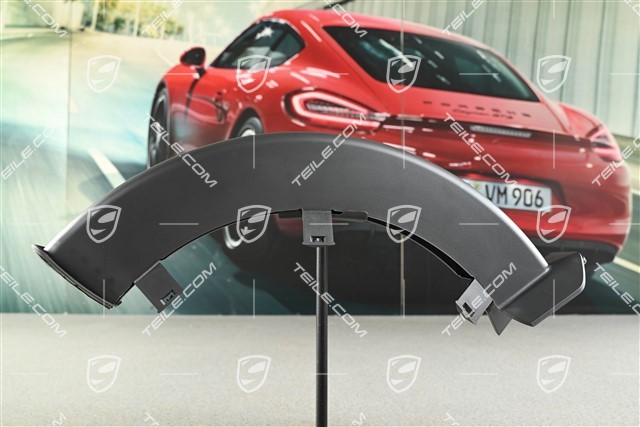 Osłona zawiasu pokrywy bagażnika tył, R