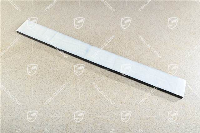 Wygłuszenie progu, L=R