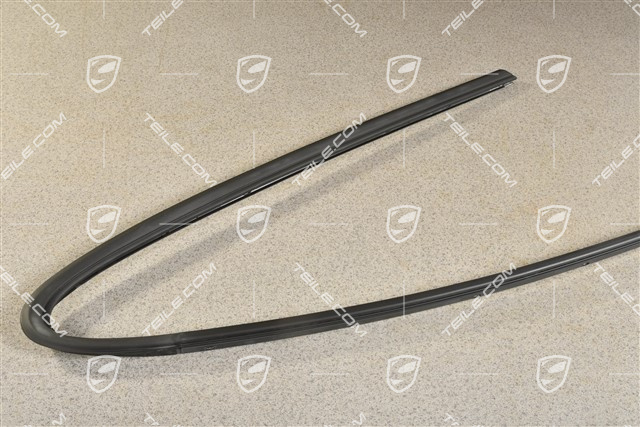 Uszczelka ramy dachowej, dookoła szyb, L