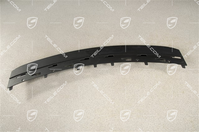 Nakładka spoilera zderzaka przedniego, GTS, Sport Design, w podkładzie