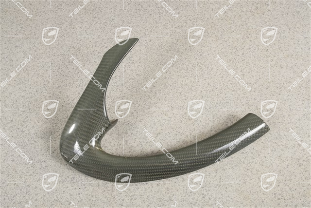 Abdeckung vom Griff, innen, Carbon, R