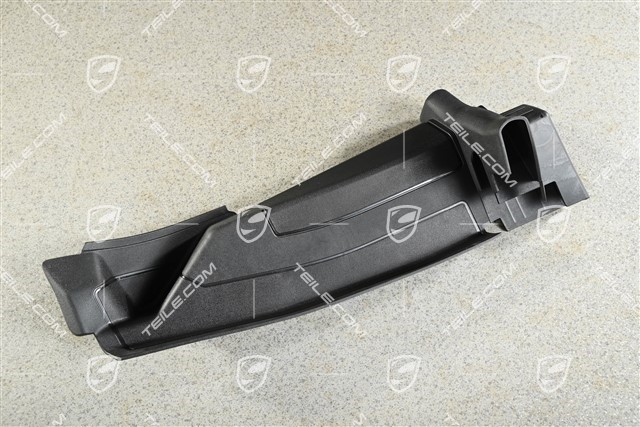 Osłona podszybia, L