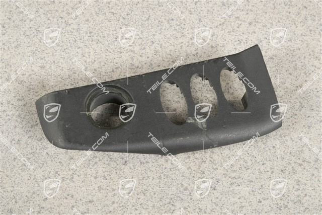 Osłona przełączników, R (do obszycia)