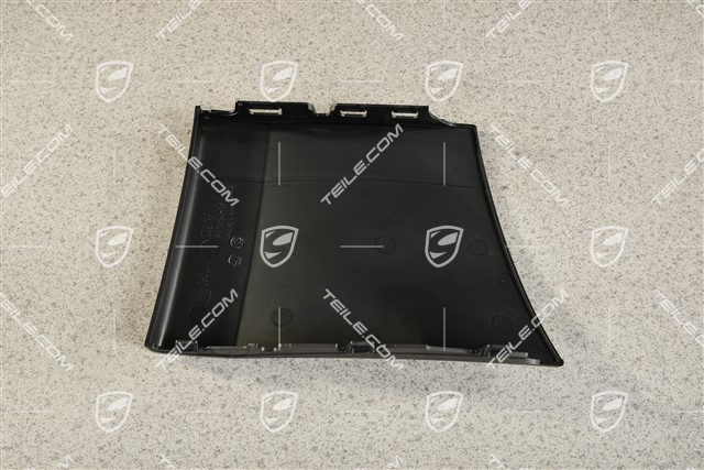 Kotflügel Abdeckung, Unten, R