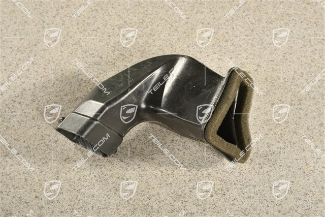 Łącznik kanałów wentylacyjnych, R