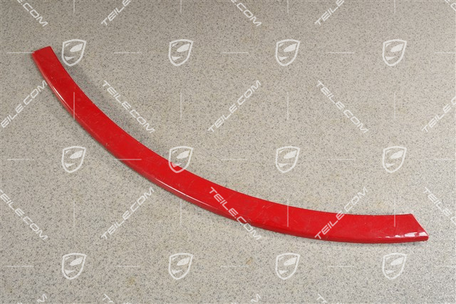 Coupe, Poszerzenie nadkola, drzwi tylne, Sport Design, R