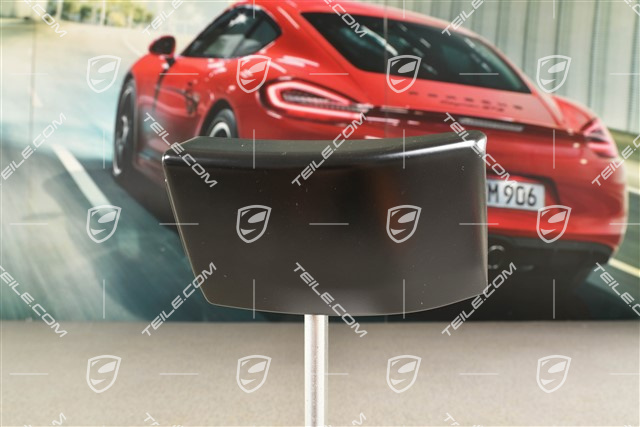 Wide Wheel Arch cover, rear, lower part, R
