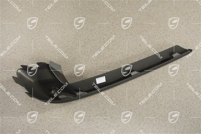 Blenda kratki zderzaka, PDC, czarna, Sport Design Package, R