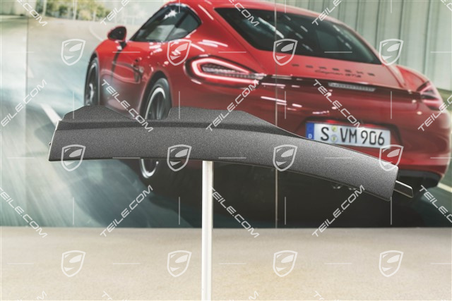 Sealing frame, Black, L