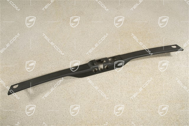 Osłona, dookoła zamka