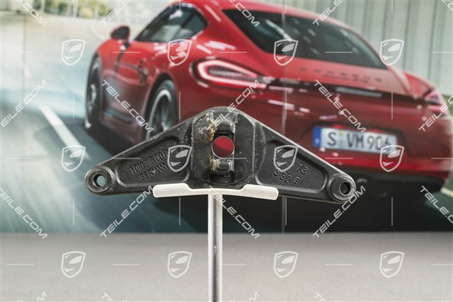 Dźwignia zawiasu, R