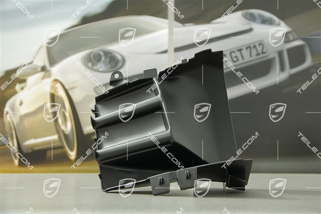 Prowadnica powietrza, R