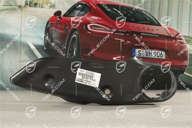 Osłona poduszki sanek tylnego zawieszenia, R