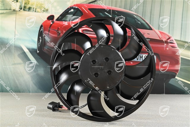 Wentylator chłodnicy, R