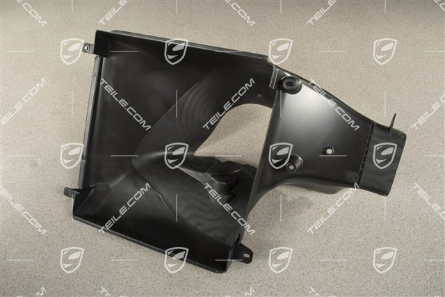 Air duct, super-hot country