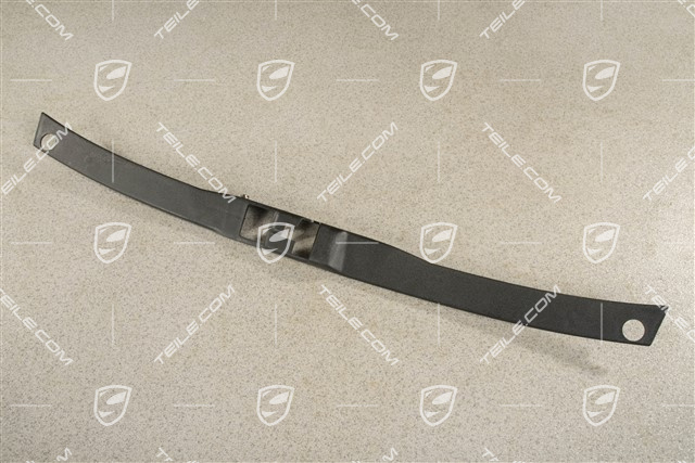 Osłona, dookoła zamka