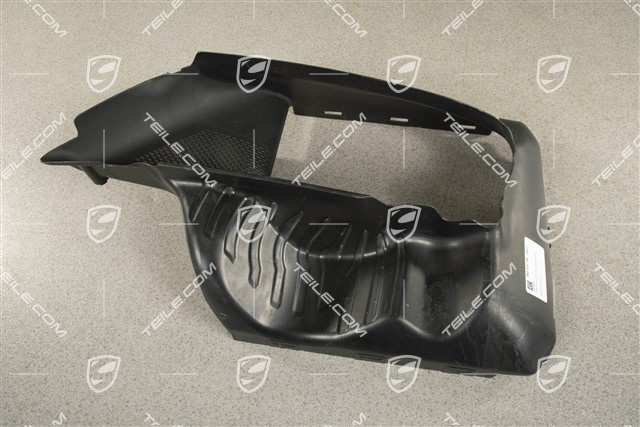 Prowadnica powietrza, GTS / Sport Design, R