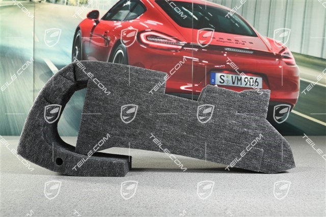 Wygłuszenie wewnętrzne błotnika tylnego, L=R