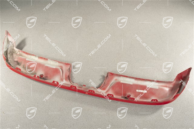 Abdeckung unten, ParkAssist, Sport Design Paket