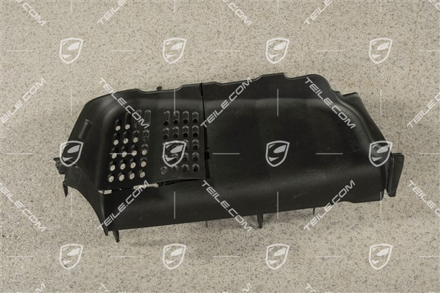 Prowadnica powietrza, R