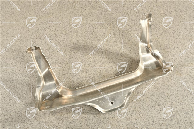 Wzmocnienie osłony termicznej