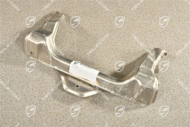 Wzmocnienie osłony termicznej