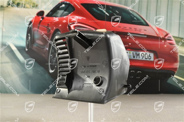 Prowadnica powietrza, R