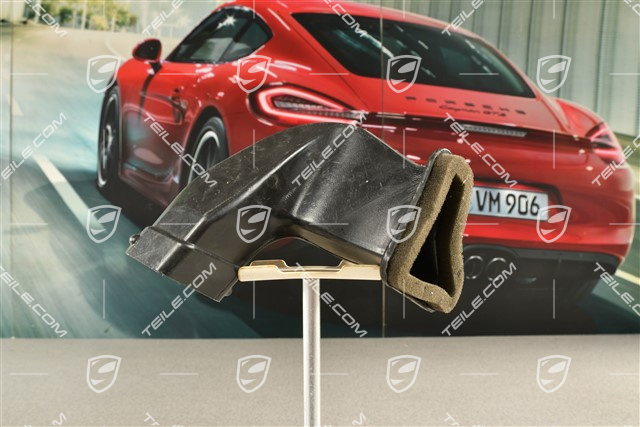 Łącznik kanałów wentylacyjnych, R