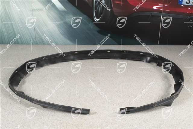 Motorraumabdichtung Motorraumabdichtung