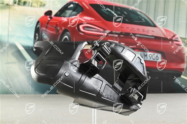 Osłona wahacza, Turbo, R