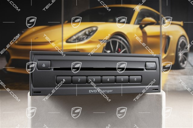 DVD device / player, Navigation