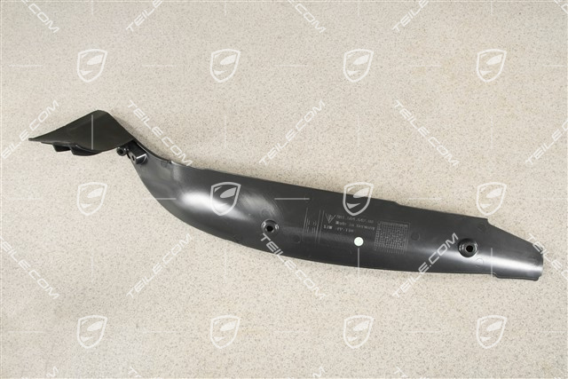 Blenda tylna blotnika przedniego, R