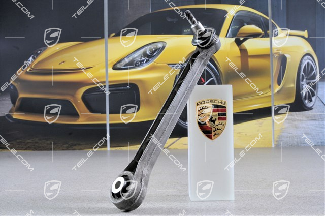 Lenker, L=R Lenker, L=R