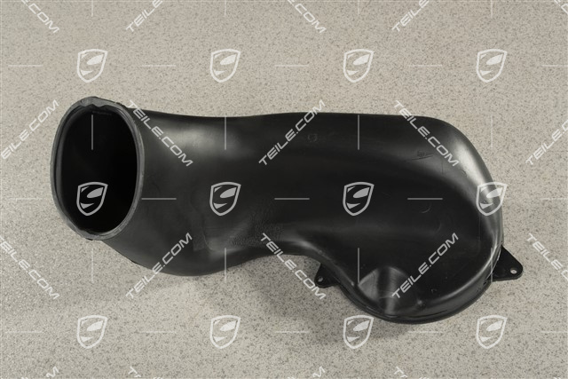 Heater channel