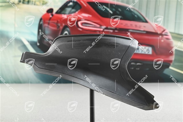 Obudowa / blenda, Sport / Cross Turismo, R