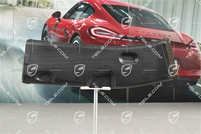 Kanał powietrzny w konsole, LL/R