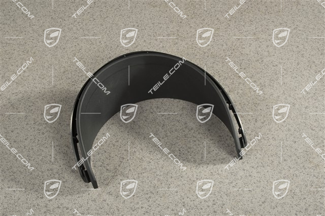 Endrohr Blende, Schwarz matt, GTS 4.0, R