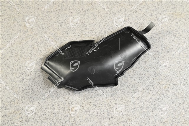 Cover for fender, R
